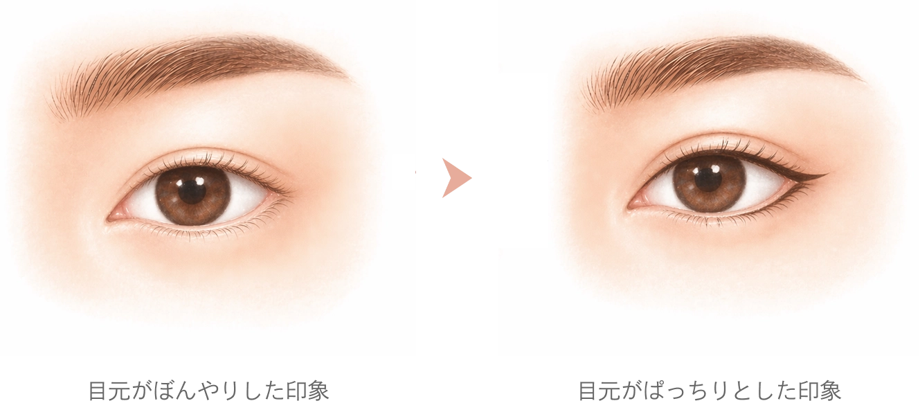 アイライン