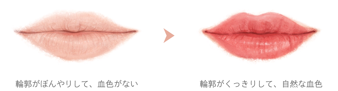 リップアートメイク
