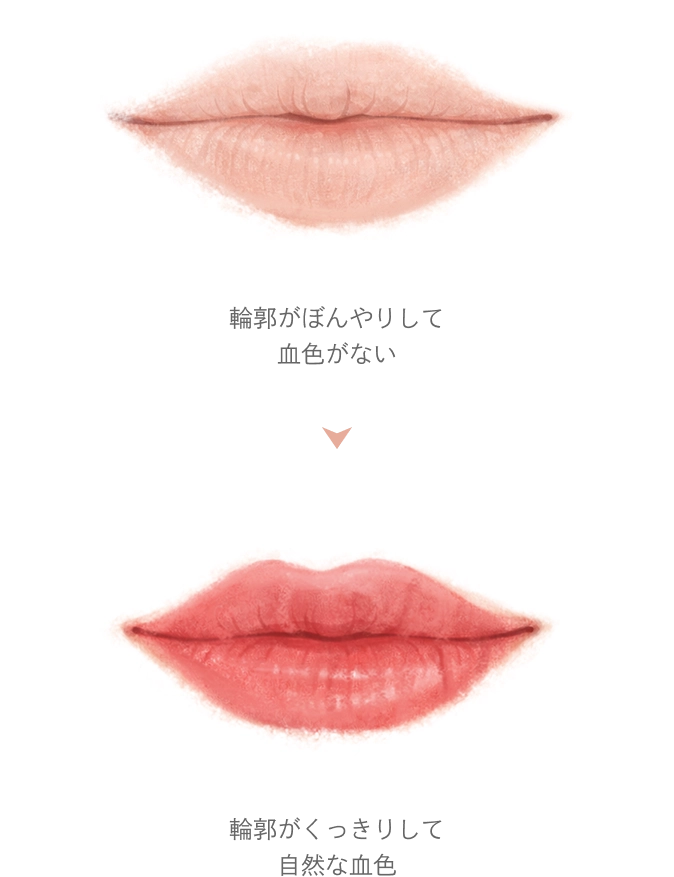 リップアートメイク