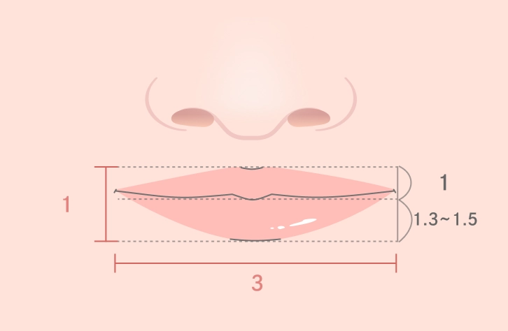 こだわりは「 顔全体のバランスと表情の自然さを意識した施術」