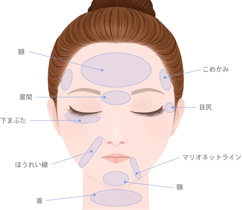 若返りのヒアルロン酸とは