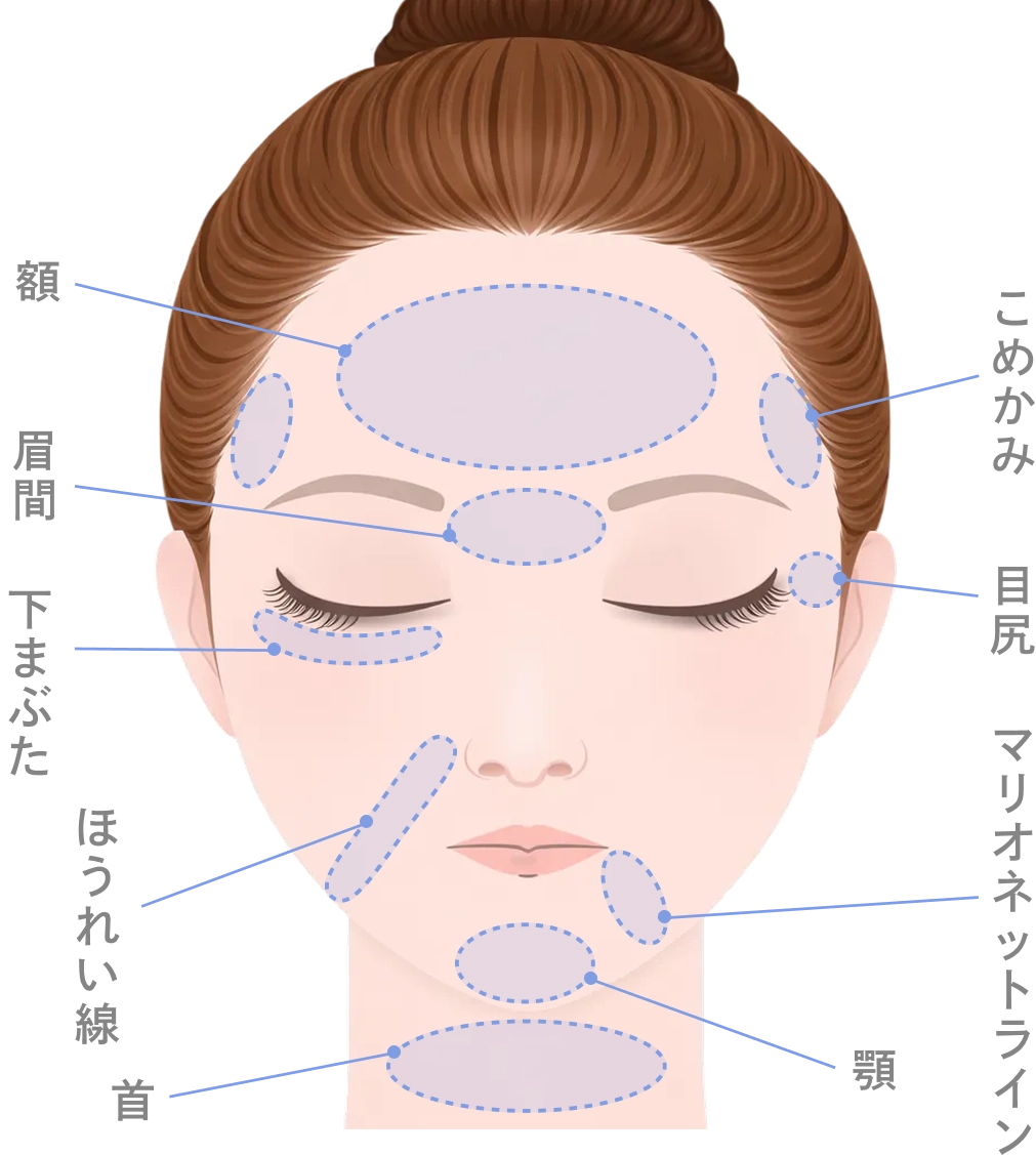 若返りのヒアルロン酸とは